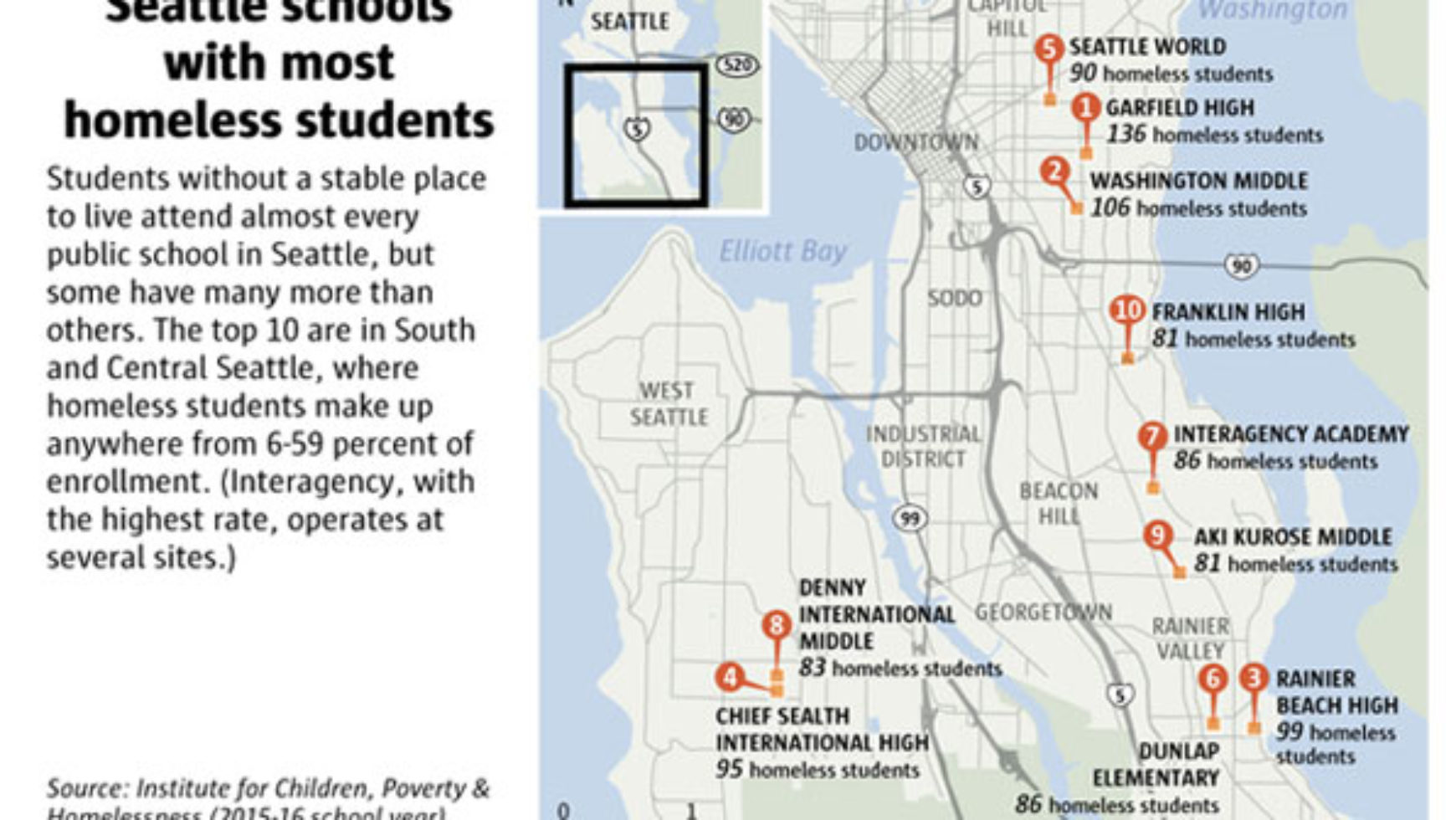 Student homelessness in Seattle growing at New York City rates